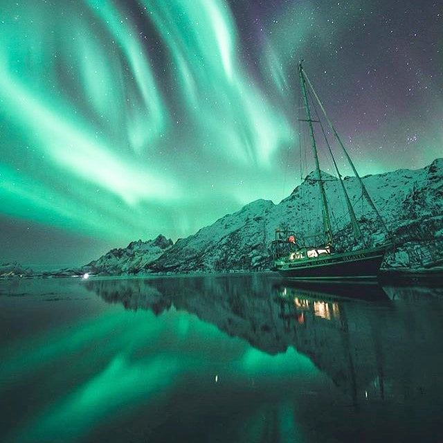 Your boat, your compass