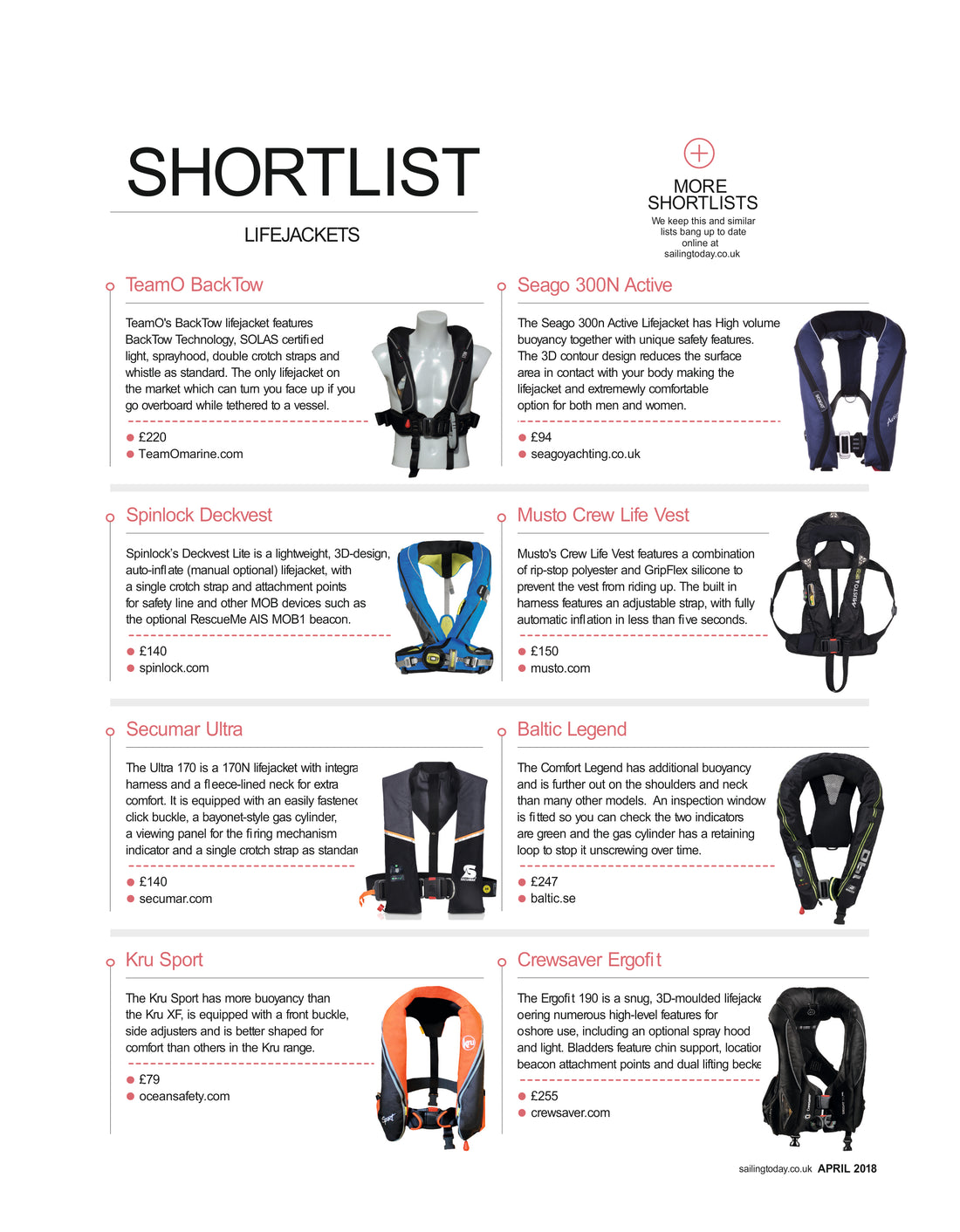 Sailing World Magazine: Lifejacket Shortlist, February 2018
