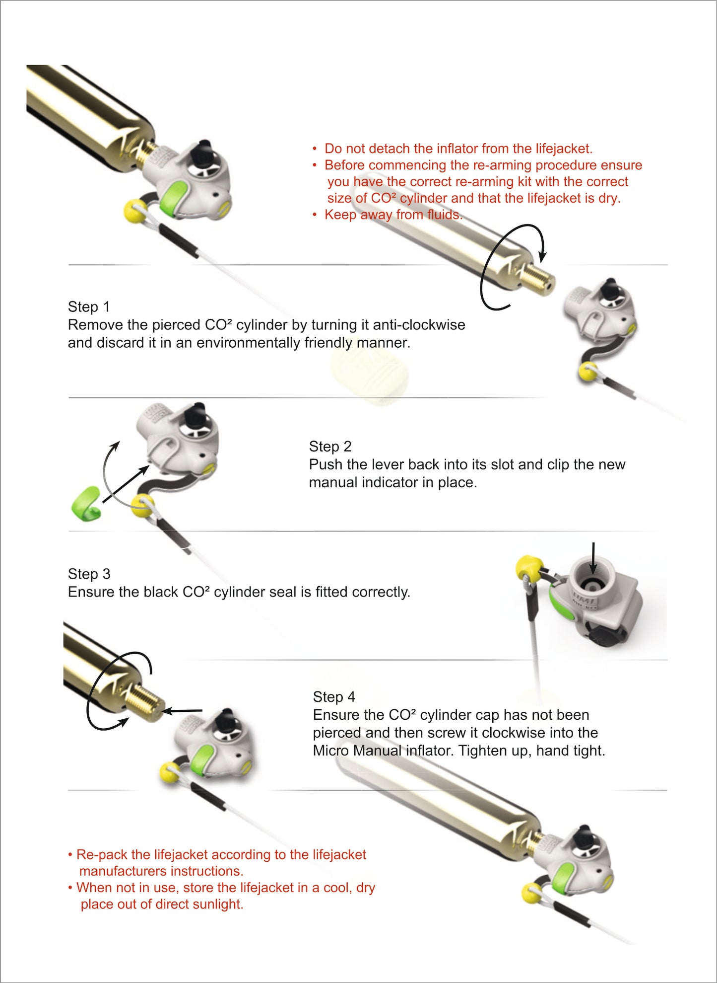 170N Manual Re-Arming Kit